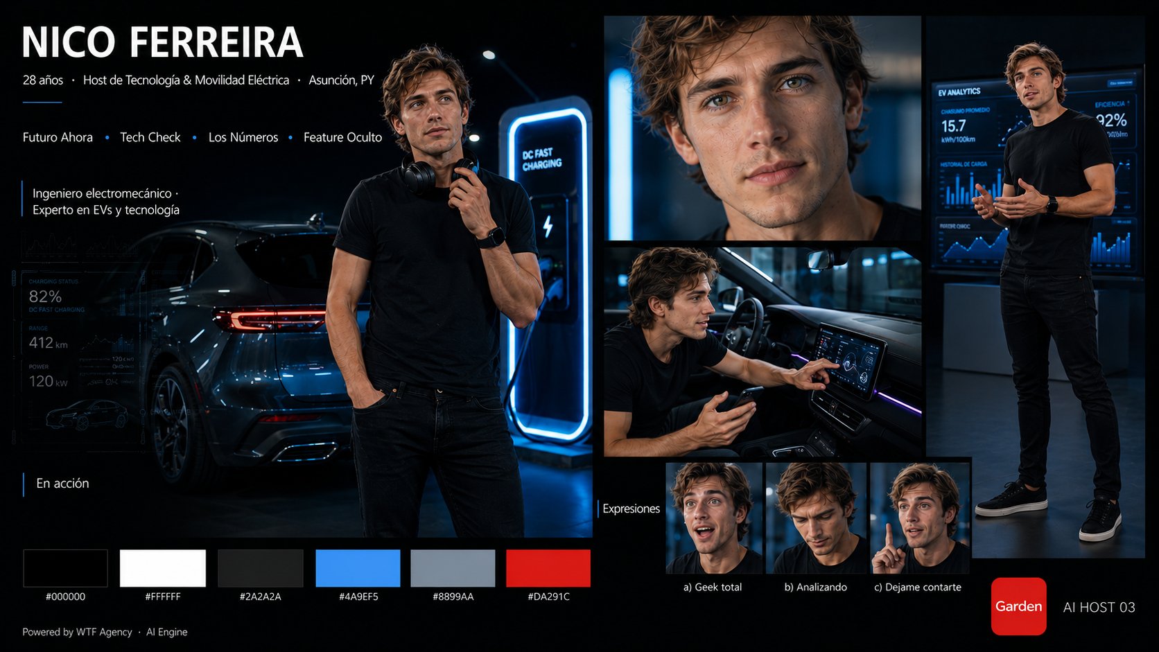 Character Sheet — Nico Ferreira
